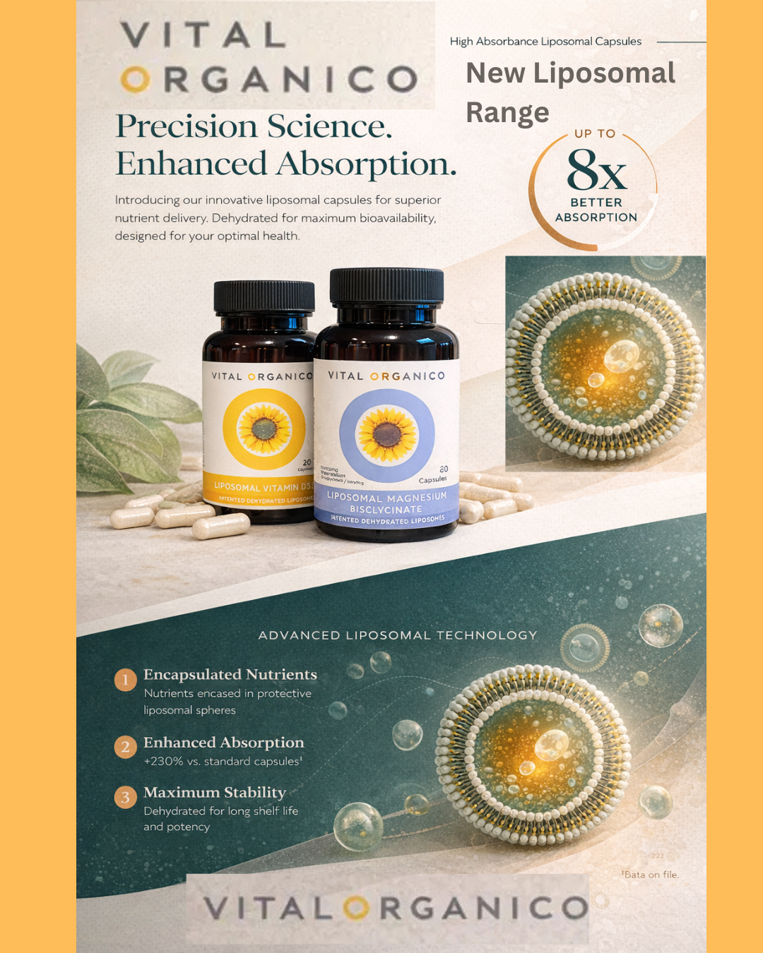 New Liposomal products
