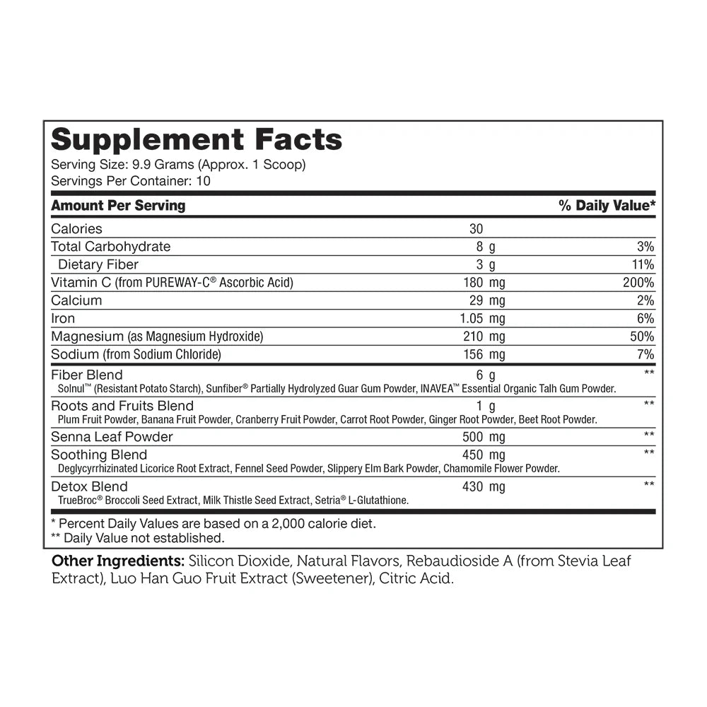 Colon cleanse 10 day detox